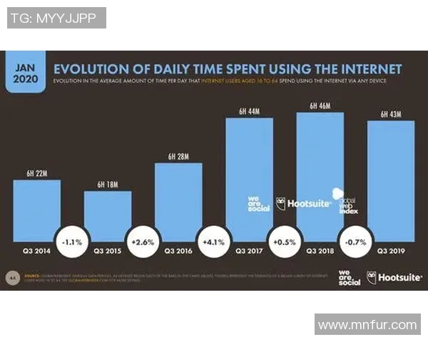 数据分析揭示WE意识表现的深层次影响与趋势探讨 数据分析揭示WE意识表现的深层次影响与趋势探讨