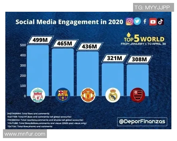 足球明星翻唱外语歌曲的魅力与影响力探讨 足球明星翻唱外语歌曲的魅力与影响力探讨